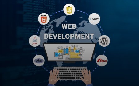 Why Custom Website Development Services Are a Game-Changer for Your Business