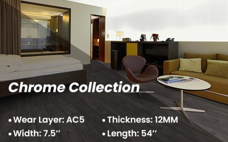 The Future of Flooring: Parma Floors Leads the Way for Flooring Supply Distributors