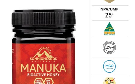 When Potency Matters: Exploring the Real Power of Therapeutic Honey