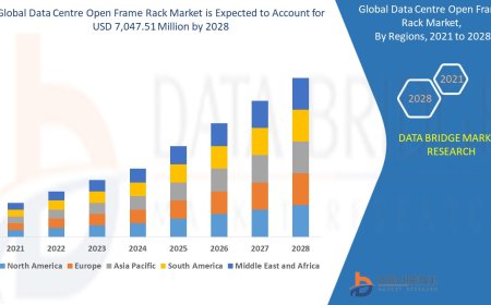 Data Centre Open Frame Rack Market Expands with Growing Cloud Infrastructure and Edge Computing