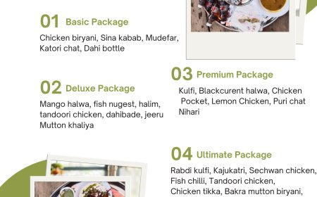 Knife Skills – The Cornerstone of Prep Work