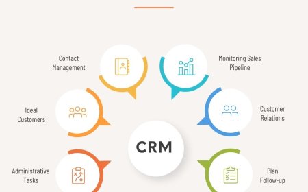 How AI CRM Is Revolutionizing Traffic and Conversions for Modern Businesses