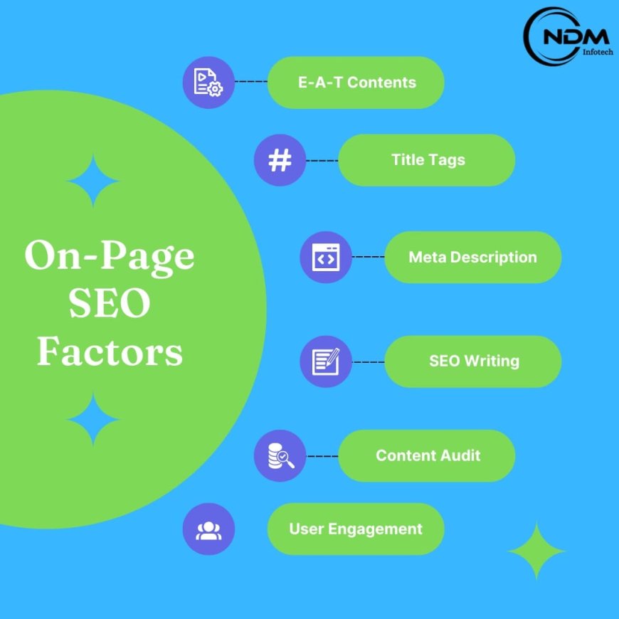 Unlocking Success with a Digital Marketing Company in India: The Best SMO Company in Noida