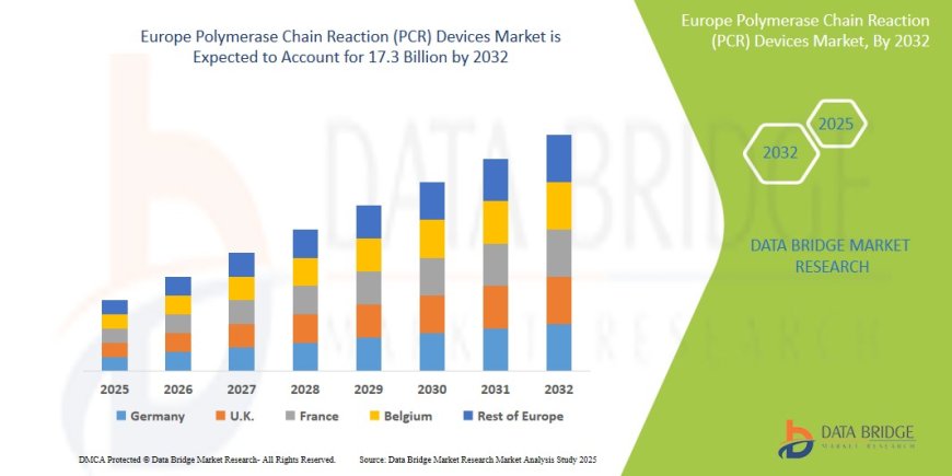 South East Asia Digital Map Market Analysis On Size and Industry Demand 2030